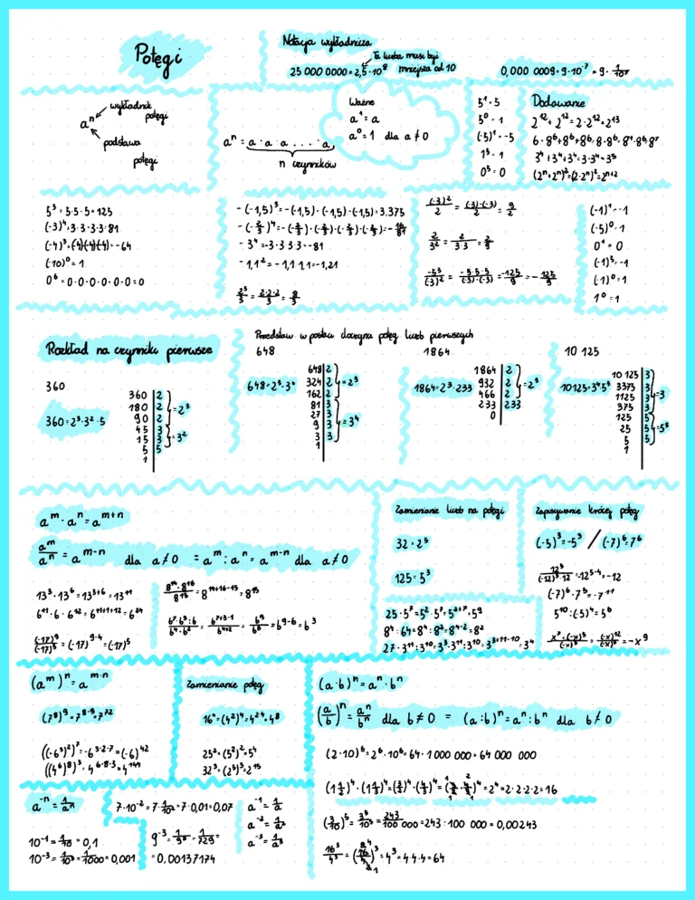 Matematyczne Notatki 1 - Czarno na Białym